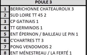 🎉 C’EST OFFICIEL 🎉