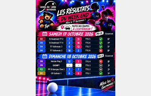 Championnat par équipe J-3